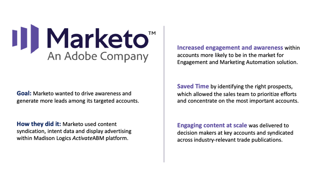 Marketo Case Study Infographic: Content Syndication, Intent Data, And Display Advertising Campaign