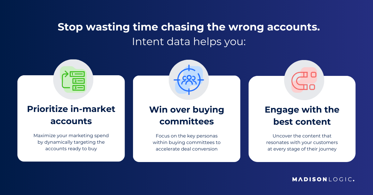 3 ways intent data strengthens your targeting strategy.