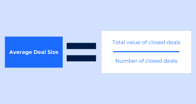 Average Deal Size = Total value of closed deals / Number of closed deals