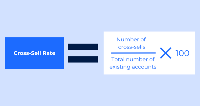 Cross-Sell Rate = (Number of cross-sells / Total number of existing accounts) x 100