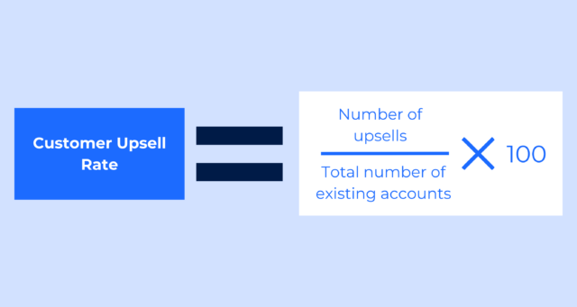 Customer Upsell Rate = (Number of upsells / Total number of existing accounts) x 100